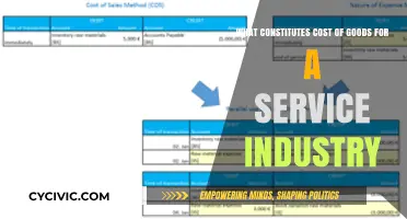 Service Industry: What's the True Cost of Goods?