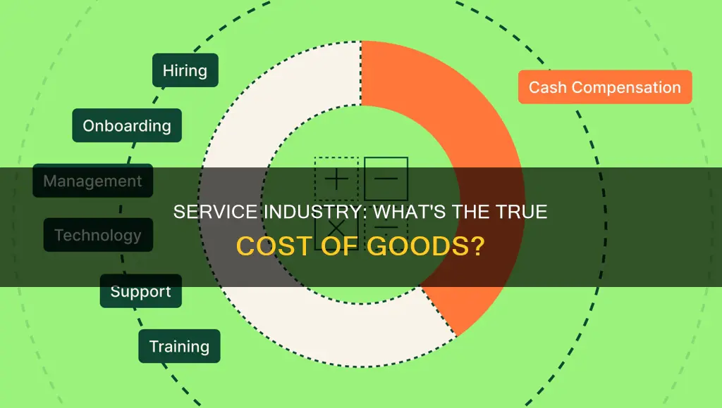 what constitutes cost of goods for a service industry