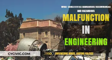 Engineering Hazards: Malfunctions, Occurrences, and Their Dangers