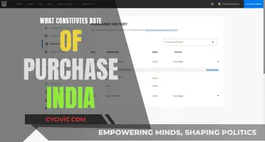 Understanding India's Purchase Date Rules and Regulations