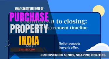 Understanding Property Purchase Dates in India