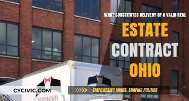 Ohio Real Estate Contracts: What Makes Them Valid?