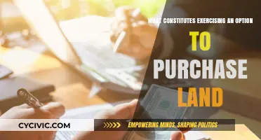 Understanding Land Purchase Options and Exercising Rights