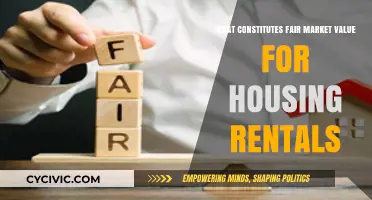 Understanding Fair Market Value for Rental Properties