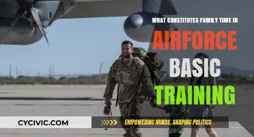 Basic Training: Family Time, What to Expect