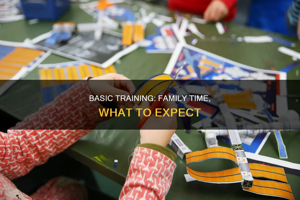 what constitutes family time in airforce basic training