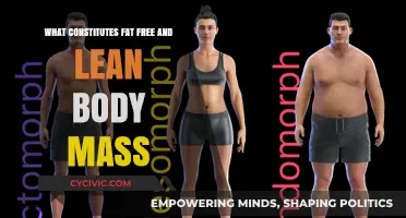 Understanding Body Composition: Fat-Free vs. Lean Mass