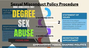 Sexual Abuse: Understanding First-Degree Charges and Their Impact