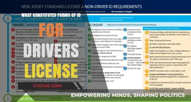 Documents Needed: Getting Your Driver's License