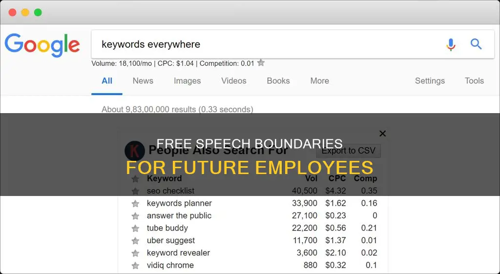 what constitutes free speech as a future employee