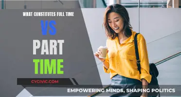 Understanding Full-Time and Part-Time Work: Defining Hours and Benefits