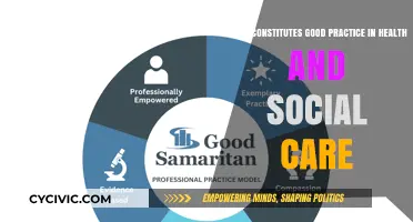 Best Practices: Health and Social Care Standards