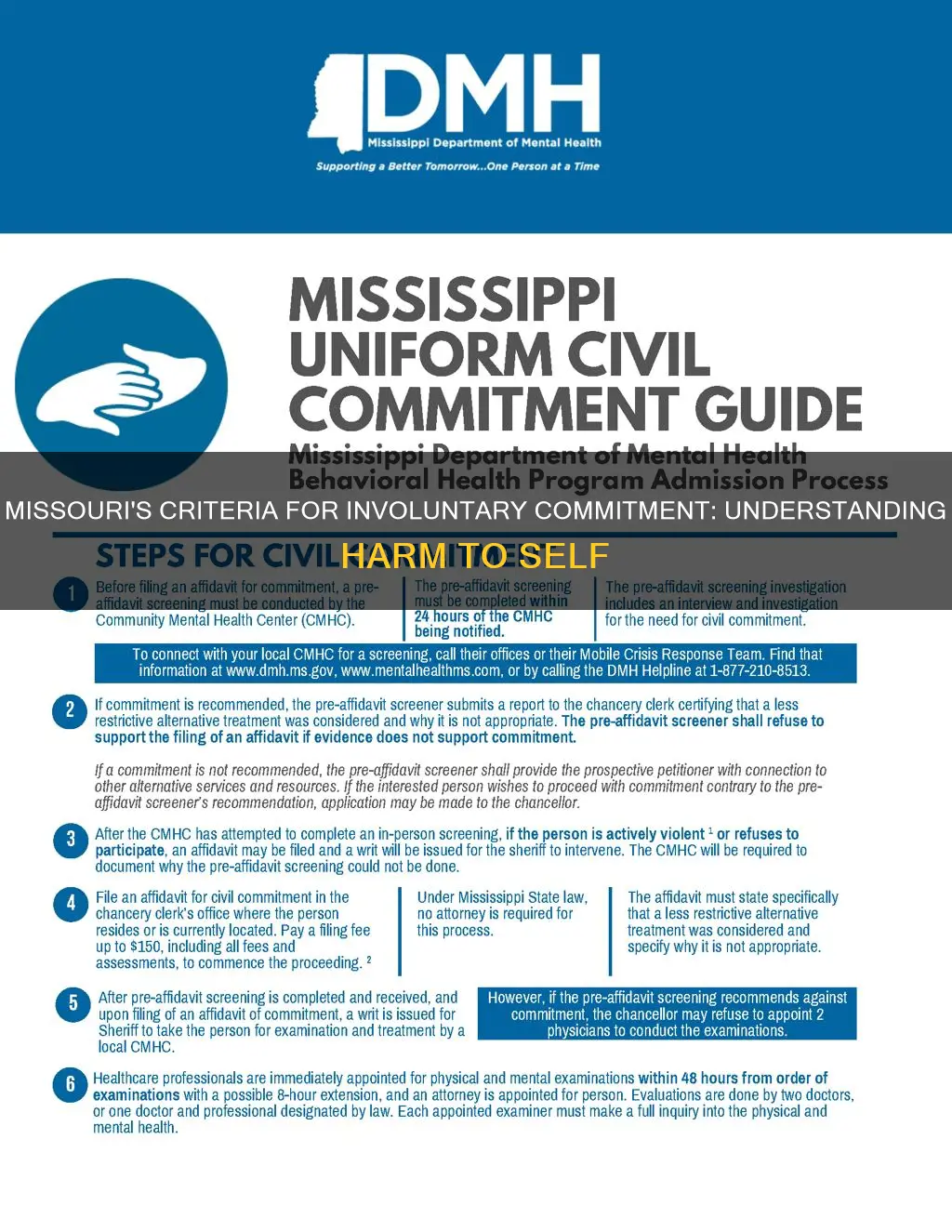 what constitutes harm to self for involuntary commitment in missouri