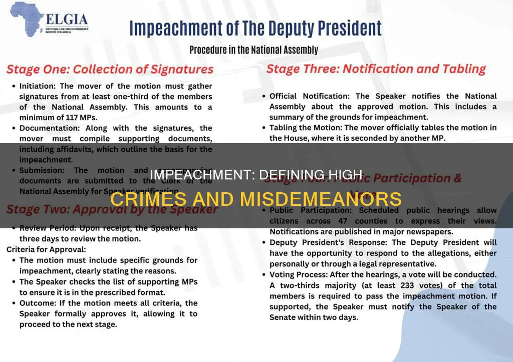 what constitutes high crimes and misdemeanors for impeachment