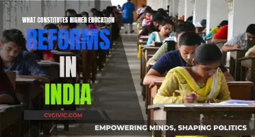 Higher Education Reforms in India: Key Elements and Impact