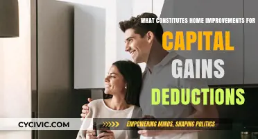 Home Improvements: Capital Gains Tax Deductions Explained