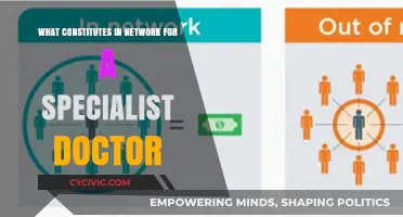 Understanding Specialist Doctor Networks: What's In and Out