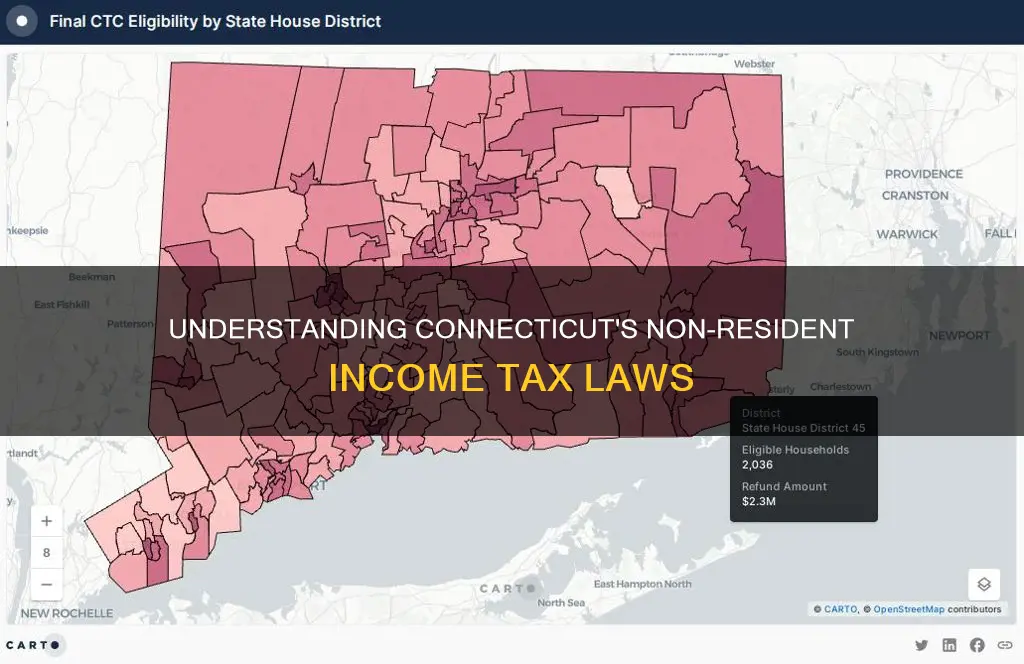 what constitutes income in ct for non residents