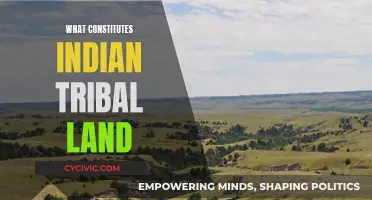 Tribal Land: Understanding Indian Territory and Rights