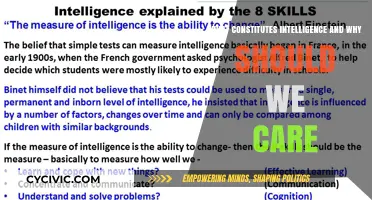 The Many Facets of Intelligence: Why It Matters