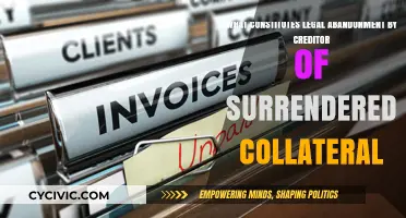 Understanding Creditor Abandonment of Collateral: Legal Implications