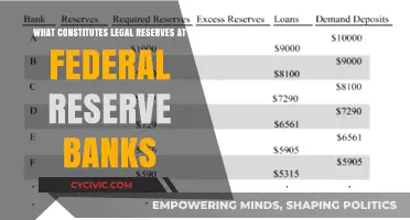 Legal Reserves: Understanding Federal Reserve Bank Requirements