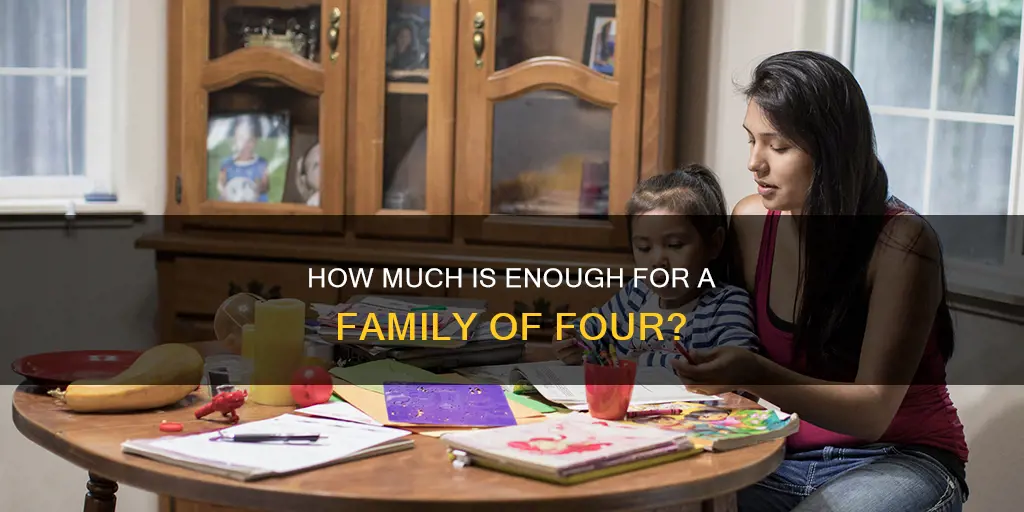what constitutes low income for a family of 4