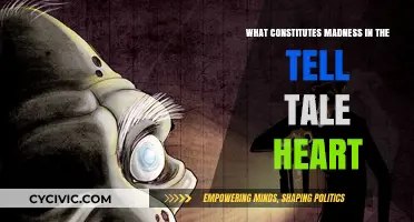 Madness Unveiled: Tell-Tale Heart's Dark Narrative
