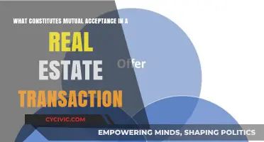 Understanding Mutual Acceptance in Real Estate Deals