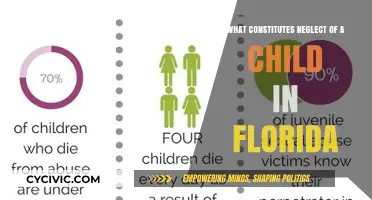 Child Neglect in Florida: Understanding the Legal Definition