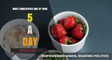 Eat Five: Fruits, Veggies, and Your Health