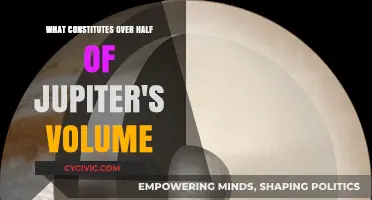 Jupiter's Volume: The Mystery of Its Composition