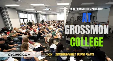 Understanding Part-Time Status at Grossmont College