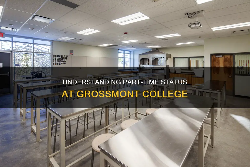 what constitutes part-time at grossmont college