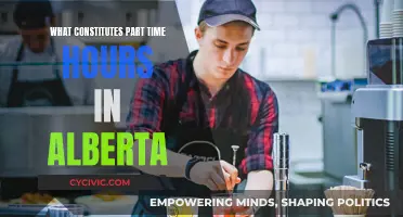 Understanding Part-Time Work in Alberta: Hourly Requirements Explained