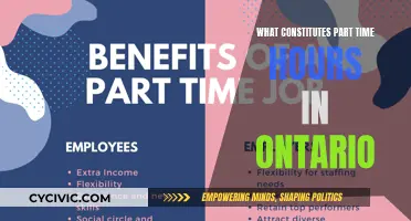 Understanding Part-Time Work in Ontario: Hourly Requirements Explained