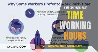 Understanding Part-Time Work: Defining Work Hours