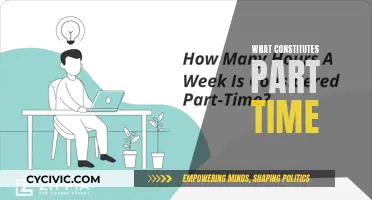 Understanding Part-Time Work: Defining Hours and Benefits