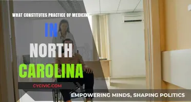 Understanding North Carolina's Medical Practice Laws