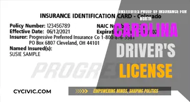Insurance Proof Needed for North Carolina Driving