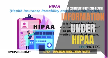 Understanding HIPAA: What Counts as Protected Health Information?