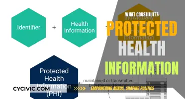 Understanding Protected Health Information: What Counts and What Doesn't