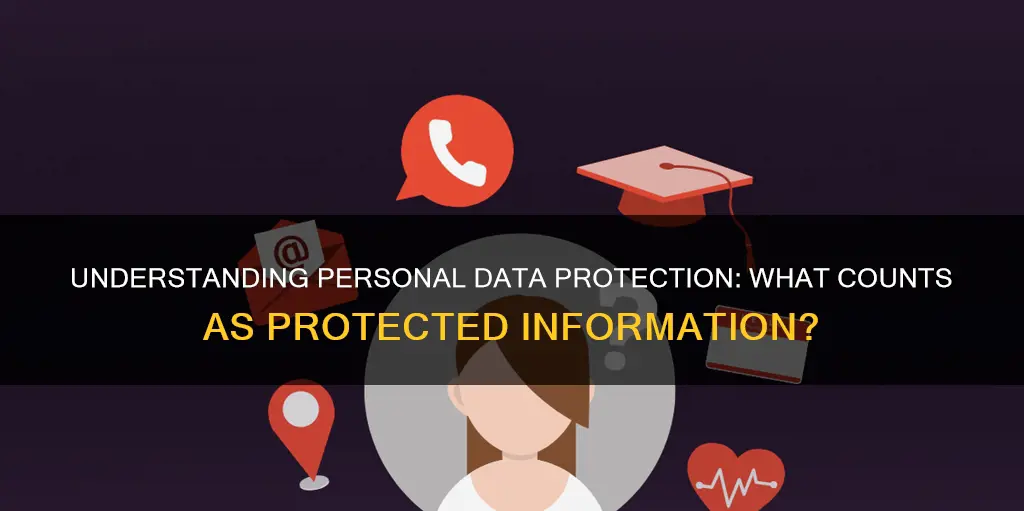 what constitutes protected personal information