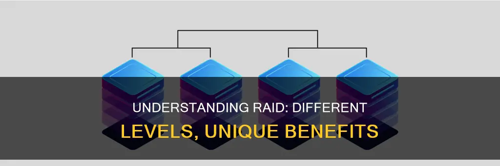 what constitutes raid 0 raid 1 raid 5