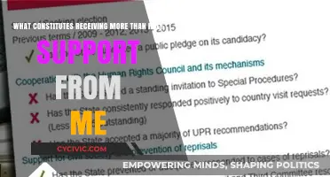 How to Define 'Support' and Set Boundaries