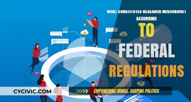 Research Misconduct: Understanding Federal Regulations