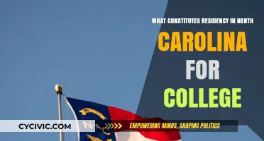 Understanding North Carolina Residency Requirements for College