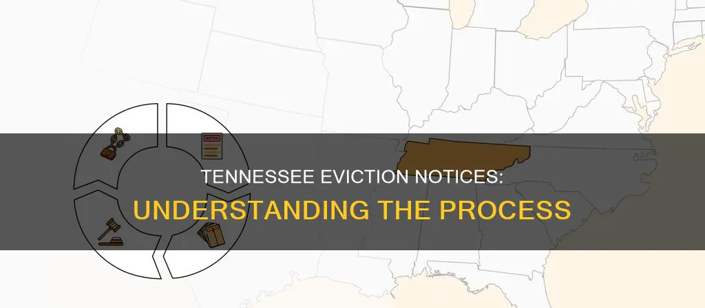 what constitutes service of eviction notice in tennessee