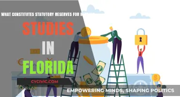 Florida Statutory Reserves: What Reserve Studies Include