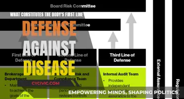 The Body's First Defense: Understanding Disease Resistance
